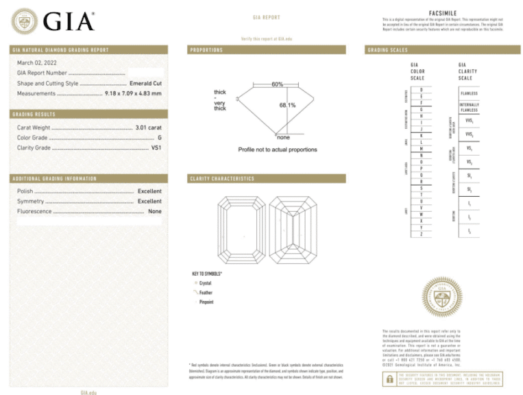 The official GIA certificate for the 3.01 carat natural emerald diamond, which verifies its G color, VS1 clarity, Excellent polish and symmetry, and None fluorescence. A diagram maps out the diamond's minor, non-central inclusions.