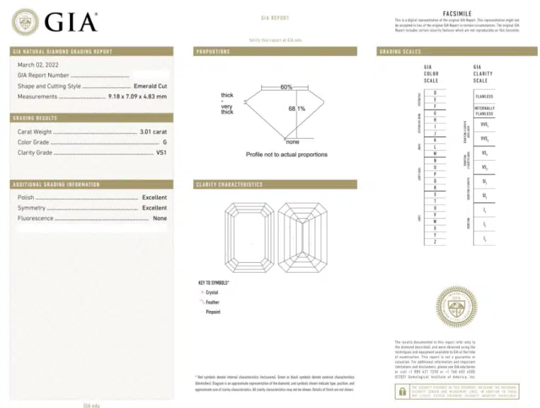The official GIA certificate for the 3.01 carat natural emerald diamond, which verifies its G color, VS1 clarity, Excellent polish and symmetry, and None fluorescence. A diagram maps out the diamond's minor, non-central inclusions.