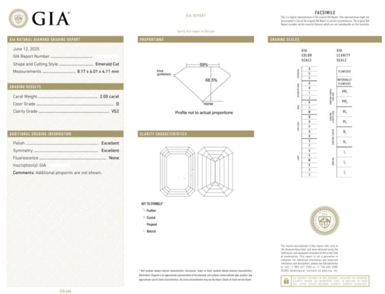 james allen 2 carat emerald cut diamond GIA certificate
