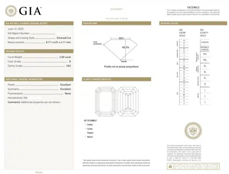 james allen 2 carat emerald cut diamond GIA certificate