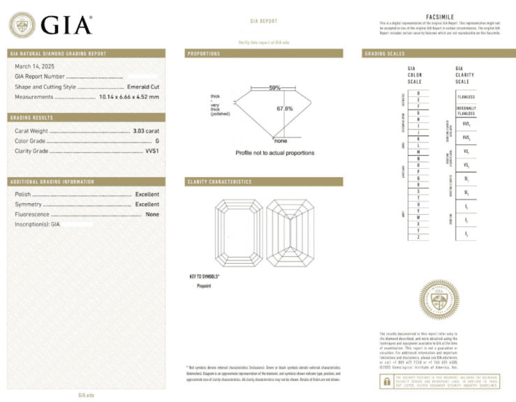 The official GIA certificate for the 3.03 carat James Allen emerald diamond, verifying its G color and superior VVS1 clarity. The plotting diagram shows only minimal "Pinpoint" inclusions, confirming its exceptional purity.