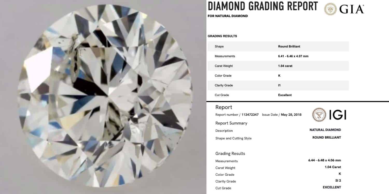 A split image. The left side shows a macro photograph of a round brilliant-cut diamond. The right side shows two diamond grading certificates, one from GIA and one from IGI, for the same diamond. The GIA report lists a Color Grade of K and a Clarity Grade of I1. The IGI report lists a Color Grade of K and a Clarity Grade of SI2.