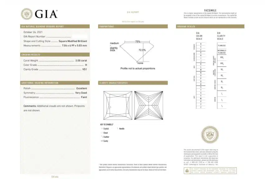The official GIA report for the 2.00 ct H-VS1 princess cut diamond from James Allen. It details the stone's quality and a more complex inclusion plot including a "Cavity".