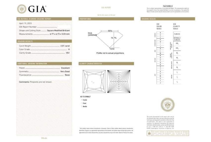The official GIA report for a 2.01 ct H-VS1 princess cut diamond, detailing its Excellent Polish, Very Good Symmetry, and a clean inclusion plot, confirming its quality.