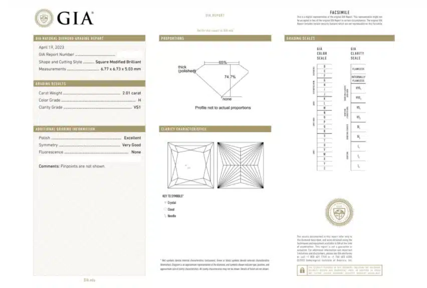 The official GIA report for a 2.01 ct H-VS1 princess cut diamond, detailing its Excellent Polish, Very Good Symmetry, and a clean inclusion plot, confirming its quality.