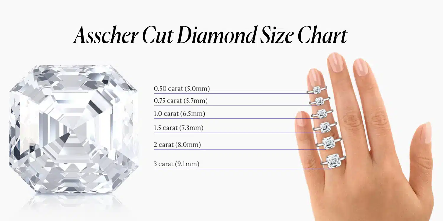 A visual size chart for Asscher cut diamonds, showing how different carat weights (from 0.50 to 3 carats) appear on a hand, with corresponding millimeter measurements.