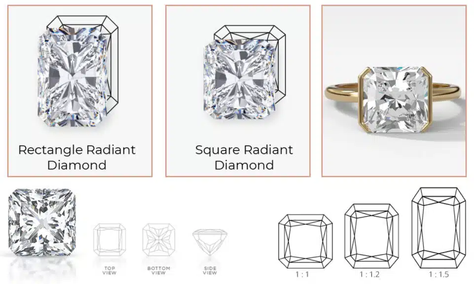 A visual guide comparing the shapes of radiant cut diamonds, showing a rectangular radiant diamond, a square radiant diamond, and a rectangular radiant diamond set in a gold bezel engagement ring. Diagrams of different length-to-width ratios are also shown.