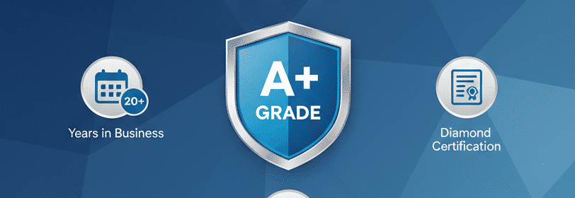 A clean, modern graphic design of a "Trust Scorecard" for a jewelry company named Blue Nile. Feature a large, central checkmark shield icon with an "A+" grade. Surround it with smaller icons representing a calendar (for "Years in Business"), a certificate (for "Diamond Certification"), and a headset (for "Customer Service").