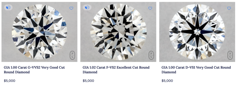 A screenshot from Blue Nile's website showing three different GIA-certified round diamonds, all priced at $$$5,000. The diamonds vary in carat weight, color, cut, and clarity (e.g., G-VVS2, F-VS2, D-VS1), illustrating the high value and variety available online.