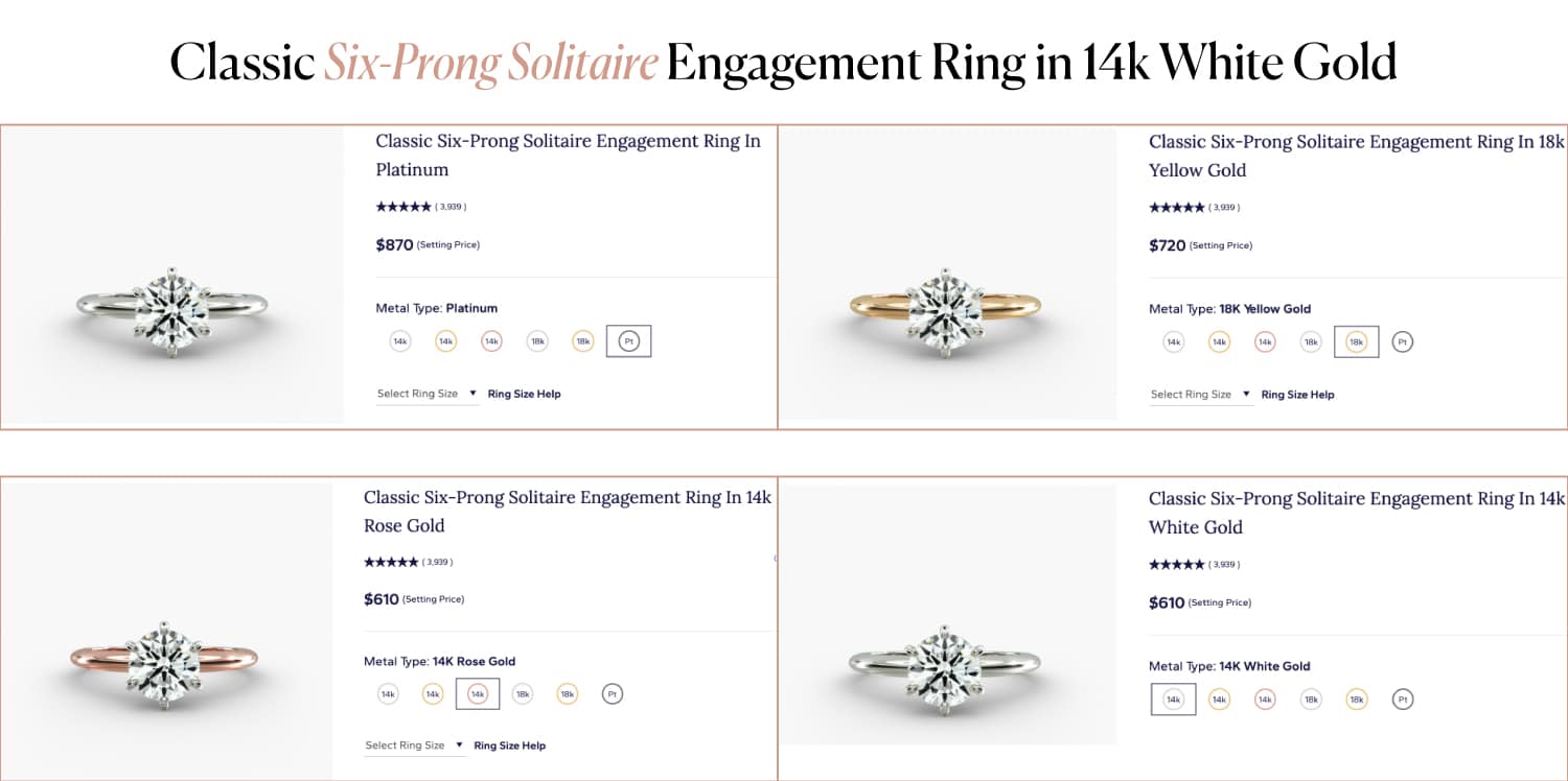 Comparison of the Classic Six-Prong Solitaire setting in four metals: Platinum, 18k Yellow Gold, 14k Rose Gold, and 14k White Gold, showing price differences.