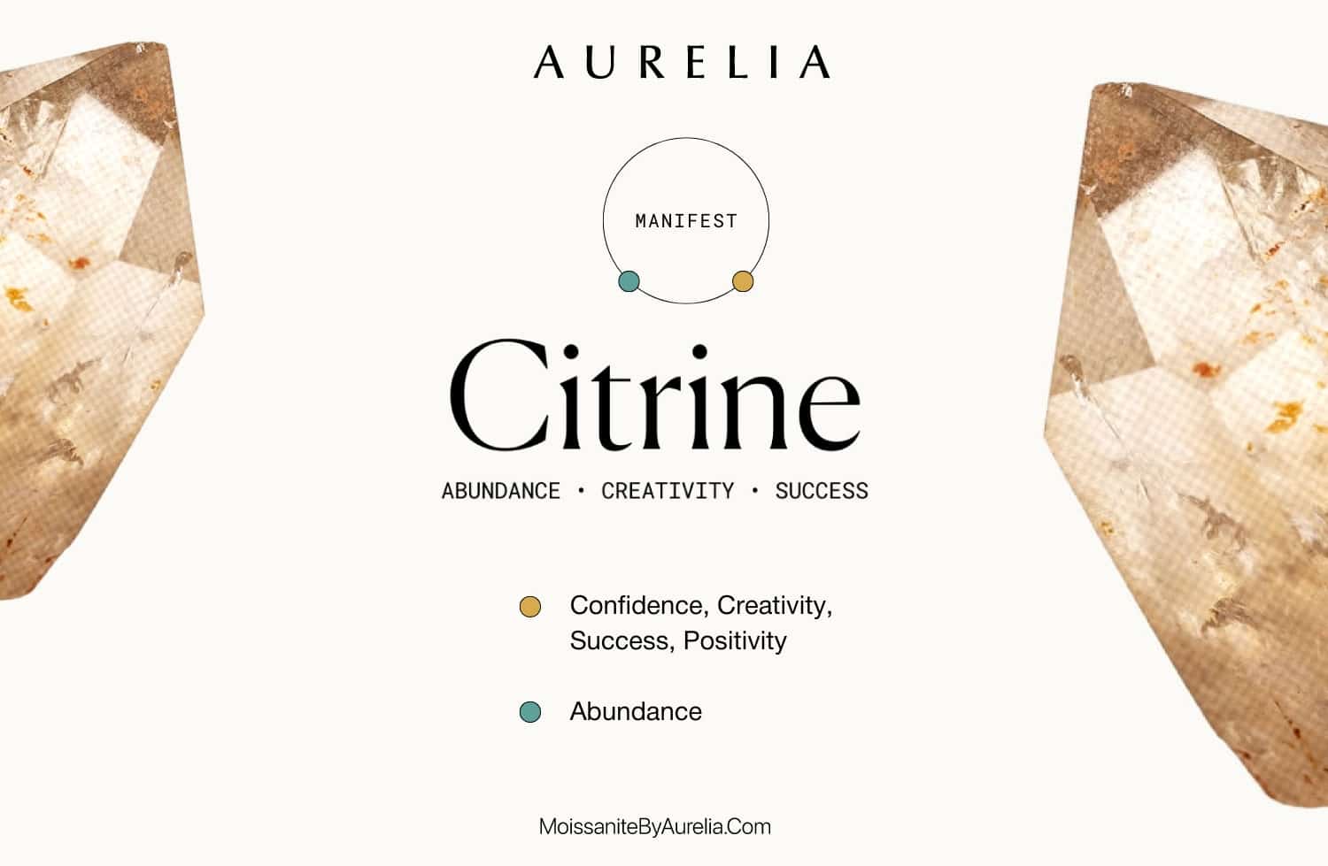 Close-up visual of raw Citrine crystals with the text highlighting the November birthstone's meaning: Abundance, Creativity, Success, Confidence, and Positivity.