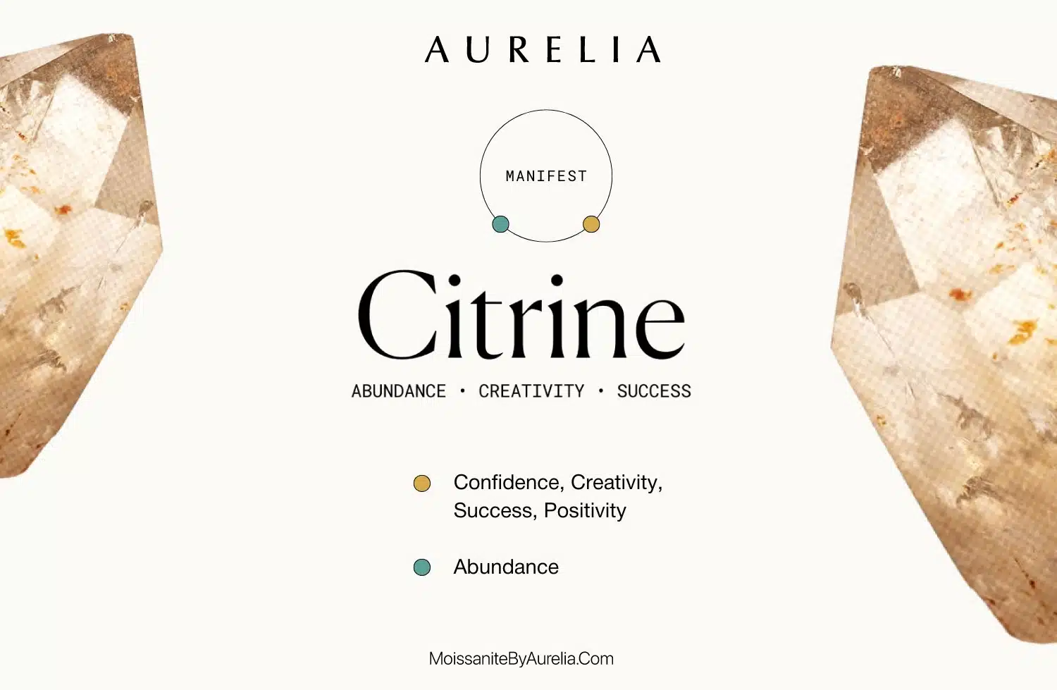 Close-up visual of raw Citrine crystals with the text highlighting the November birthstone's meaning: Abundance, Creativity, Success, Confidence, and Positivity.