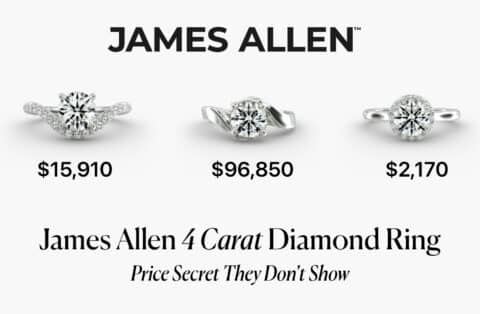 Feature image: James Allen 4 Carat Diamond Ring Price Comparison, showing three rings: Lab-Grown ($15,910), Natural Diamond ($96,850), and Moissanite ($2,170). The image summarizes the 'Price Secret They Don't Show' article.