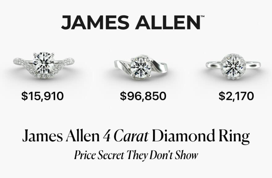 Feature image: James Allen 4 Carat Diamond Ring Price Comparison, showing three rings: Lab-Grown ($15,910), Natural Diamond ($96,850), and Moissanite ($2,170). The image summarizes the 'Price Secret They Don't Show' article.