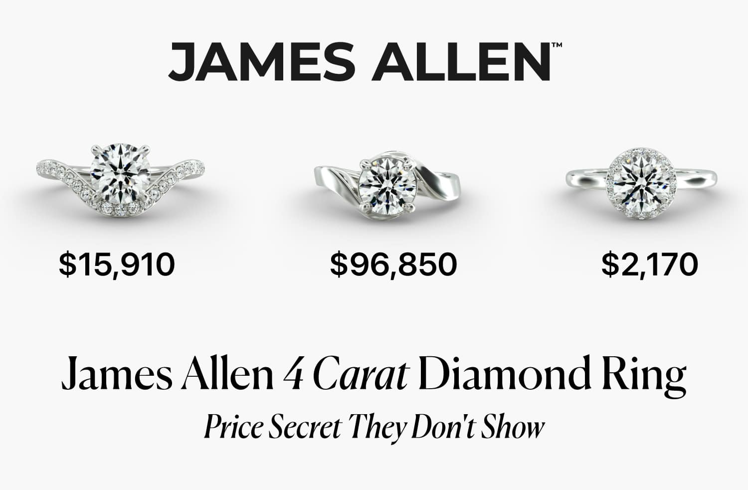 Feature image: James Allen 4 Carat Diamond Ring Price Comparison, showing three rings: Lab-Grown ($15,910), Natural Diamond ($96,850), and Moissanite ($2,170). The image summarizes the 'Price Secret They Don't Show' article.