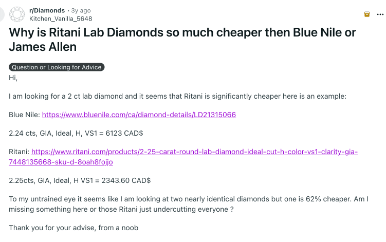 Reddit screenshot titled "Why is Ritani Lab Diamonds so much cheaper than Blue Nile or James Allen," showing a user's example of a 2.25ct lab diamond being 62% cheaper on Ritani than on Blue Nile.