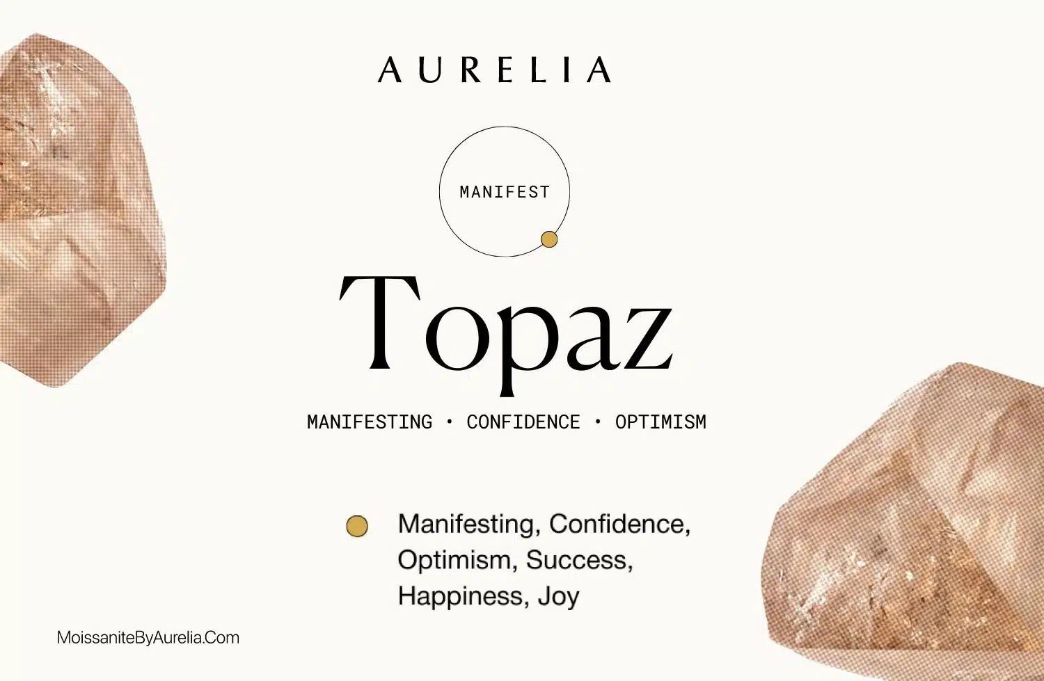 Close-up visual of raw Topaz crystals with text highlighting the traditional November birthstone's meaning: Manifesting, Confidence, Optimism, Success, Happiness, and Joy.
