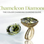 Feature image for the Chameleon Diamond Guide: A large, stunning olive-green chameleon diamond ring set in yellow gold, next to a loose, matched olive-green oval chameleon diamond.
