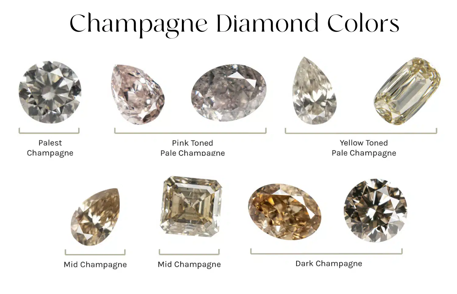 Eight different champagne and brown diamond colors from palest champagne (C1) to dark champagne (C6), showing pink, yellow, and mid-brown hues.