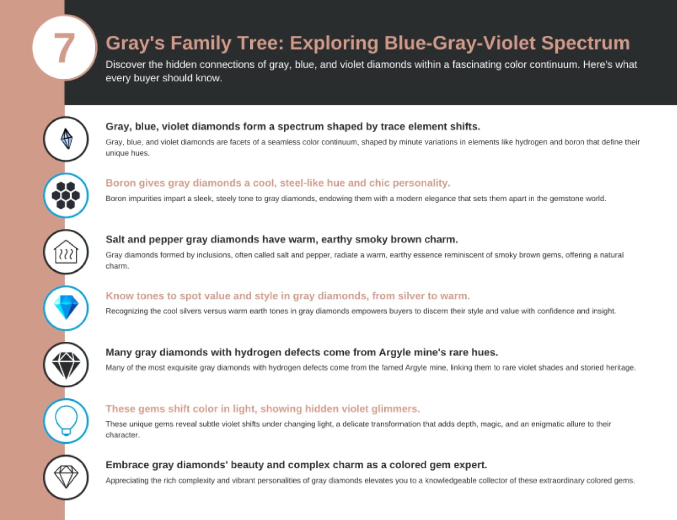 An infographic summarizing the GIA's findings on the Blue-Gray-Violet color spectrum. It highlights that boron impurities create cool, steel-like gray diamonds, while inclusion-based stones are warmer. The graphic also notes the Argyle mine connection and the subtle violet color shift in certain gray diamonds.