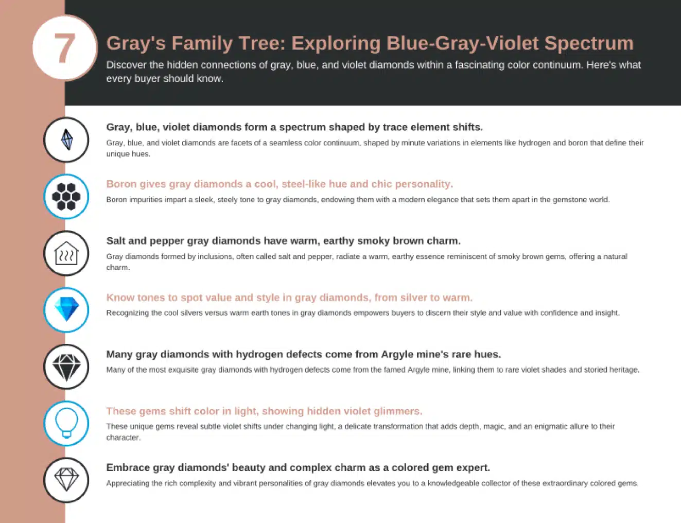 An infographic summarizing the GIA's findings on the Blue-Gray-Violet color spectrum. It highlights that boron impurities create cool, steel-like gray diamonds, while inclusion-based stones are warmer. The graphic also notes the Argyle mine connection and the subtle violet color shift in certain gray diamonds.