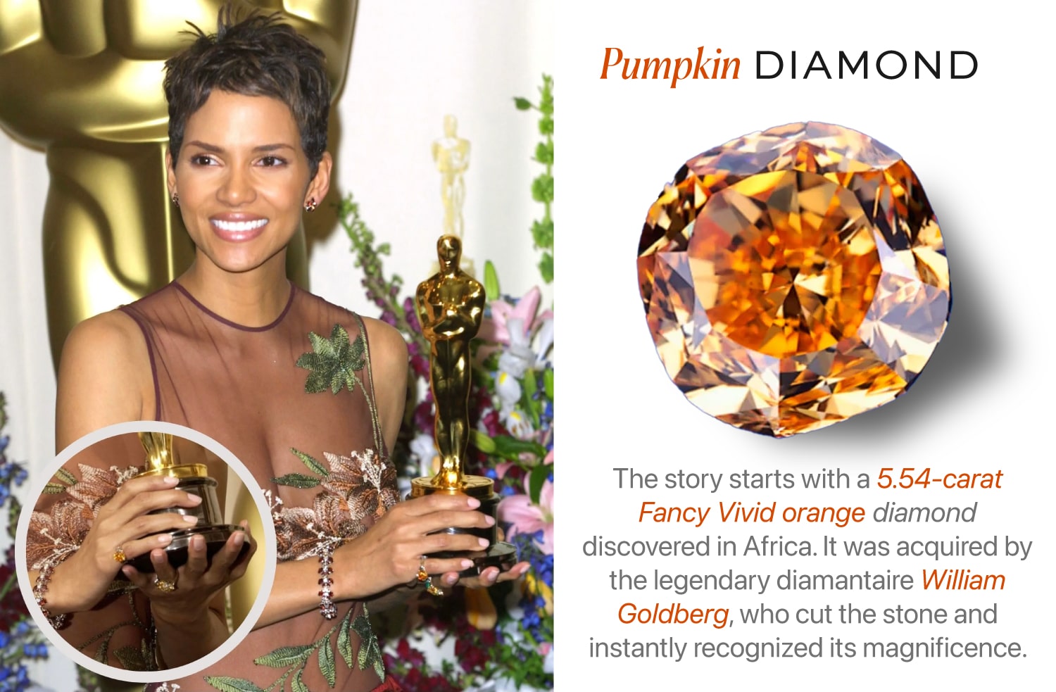 Halle Berry wearing the 5.54-carat Fancy Vivid orange Pumpkin Diamond ring at the 2002 Academy Awards, next to a close-up image of the famous cushion-cut diamond.