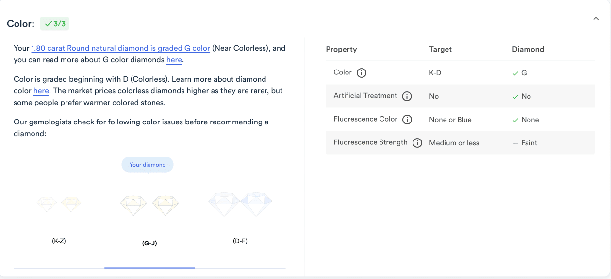 Rare Carat's Color audit scorecard for a G color diamond, showing a perfect 3/3 score, confirming "No" Artificial Treatment, and listing the Fluorescence Strength as "Faint" for complete transparency.