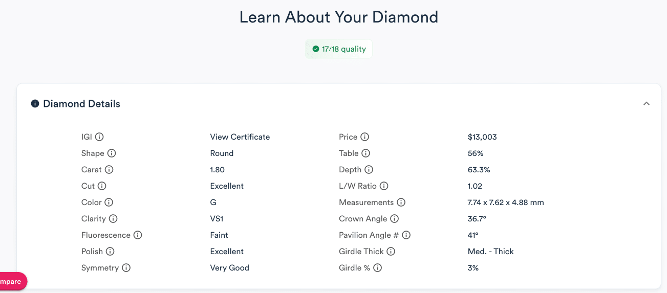 The transparent Diamond Details section on Rare Carat, displaying the IGI Certificate number and raw gemological data like $13,003 price and 63.3% depth for verification.