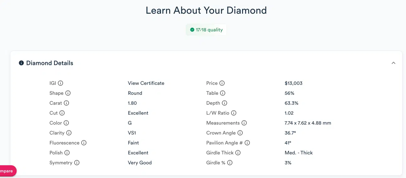 The transparent Diamond Details section on Rare Carat, displaying the IGI Certificate number and raw gemological data like $13,003 price and 63.3% depth for verification.
