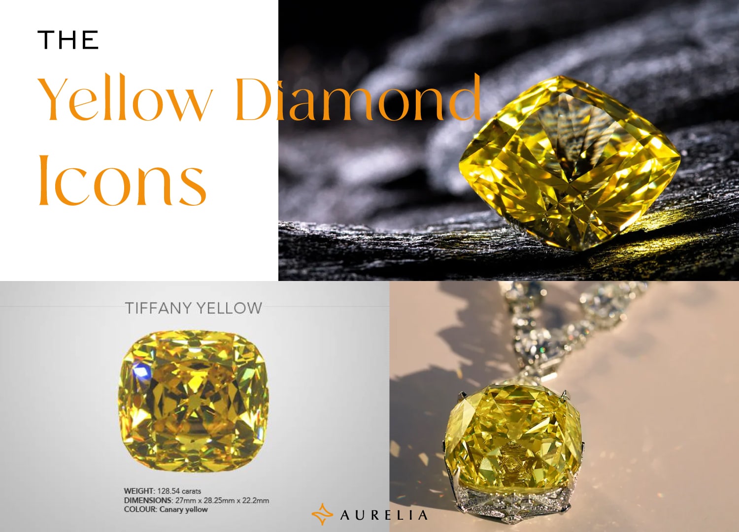 Collage of iconic yellow diamonds, prominently featuring the 128.54-carat Tiffany Yellow Diamond, representing the world's most famous and valuable Canary yellow diamond masterpieces.