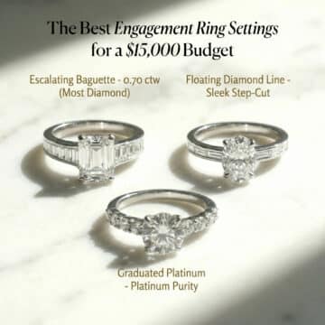 The Best Engagement Ring Settings for a $15,000 Budget: Platinum, Baguettes & 2026 Trends