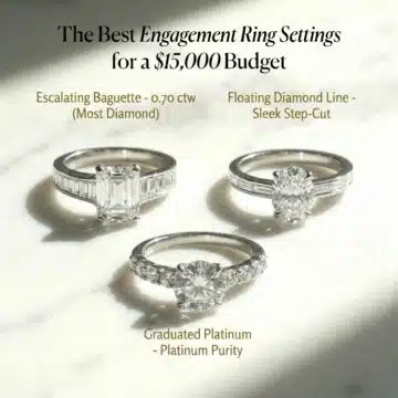 The Best Engagement Ring Settings for a $15,000 Budget: Platinum, Baguettes & 2026 Trends