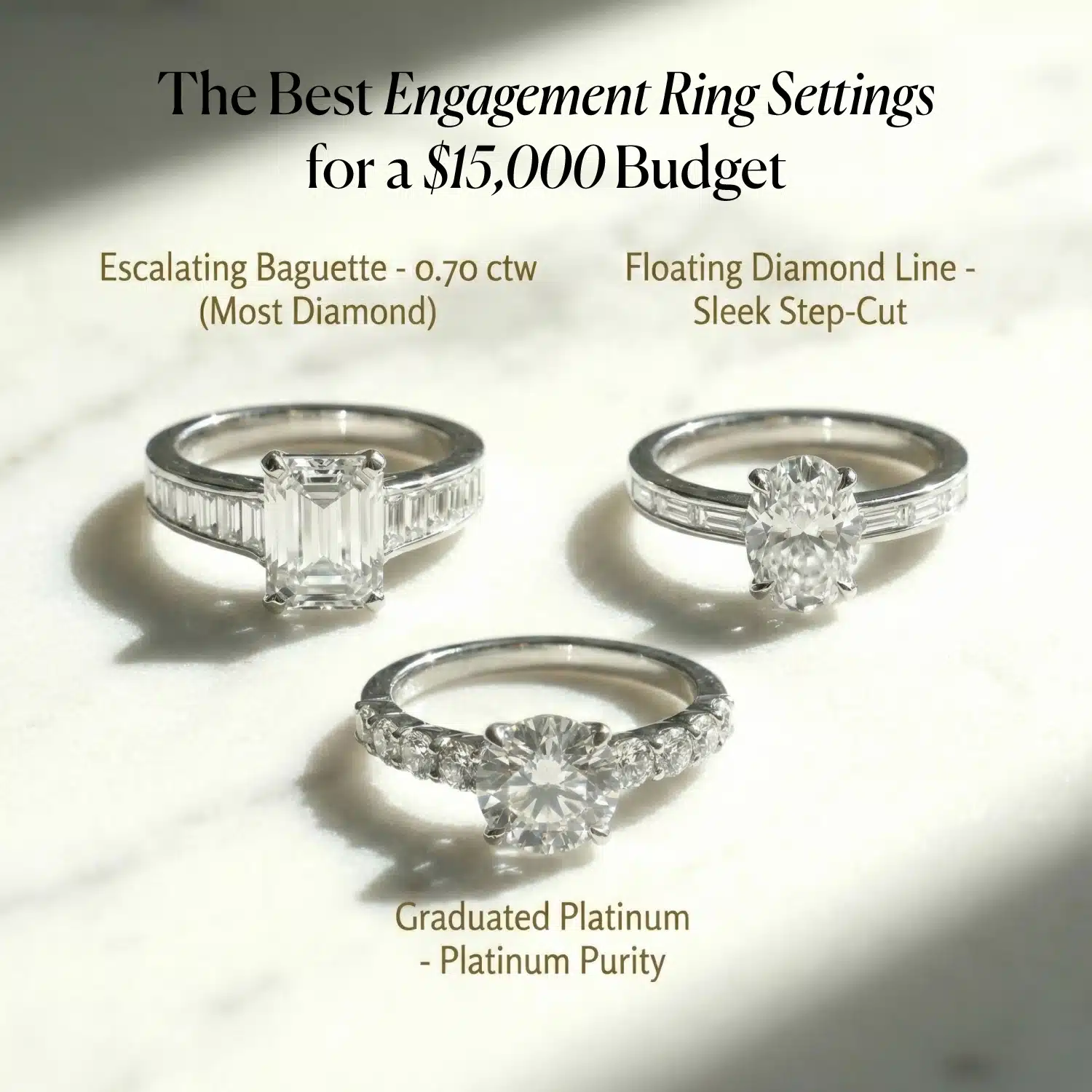 The Best Engagement Ring Settings for a $15,000 Budget: Platinum, Baguettes & 2026 Trends