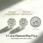 4 Carat Diamond Ring Price: Save $30k With Real Data