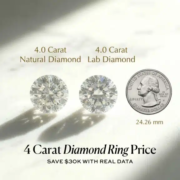 4 Carat Diamond Ring Price: Save $30k With Real Data