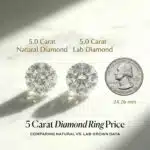 5 Carat Diamond Ring Price: Comparing Natural vs. Lab-Grown Data
