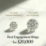 Best Engagement Rings for $20,000: Maximizing Luxury, Size & Asset Value (2026)