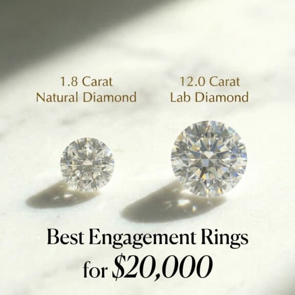 Best Engagement Rings for $20,000: Maximizing Luxury, Size & Asset Value (2026)