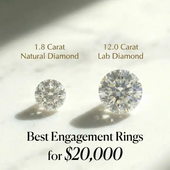 Best Engagement Rings for $20,000: Maximizing Luxury, Size & Asset Value (2026)