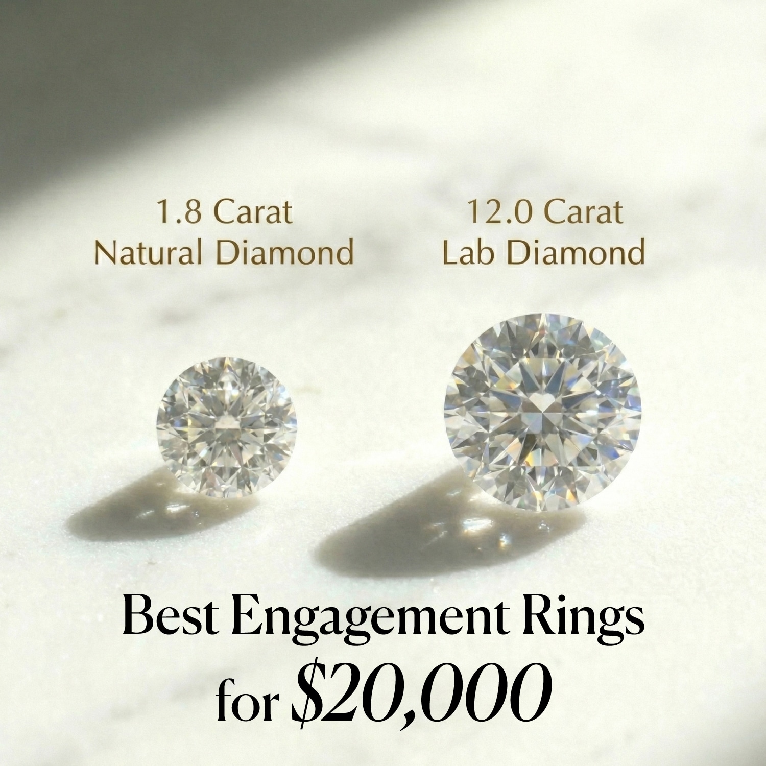 Best Engagement Rings for $20,000: Maximizing Luxury, Size & Asset Value (2026)
