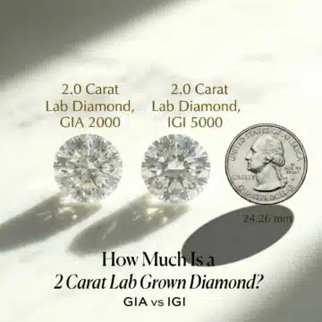 How Much Is a 2 Carat Lab Grown Diamond? The 2026 Insider Buying Guide