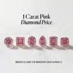 1 Carat Pink Diamond Price: $500 (Lab) vs $400k (Natural)