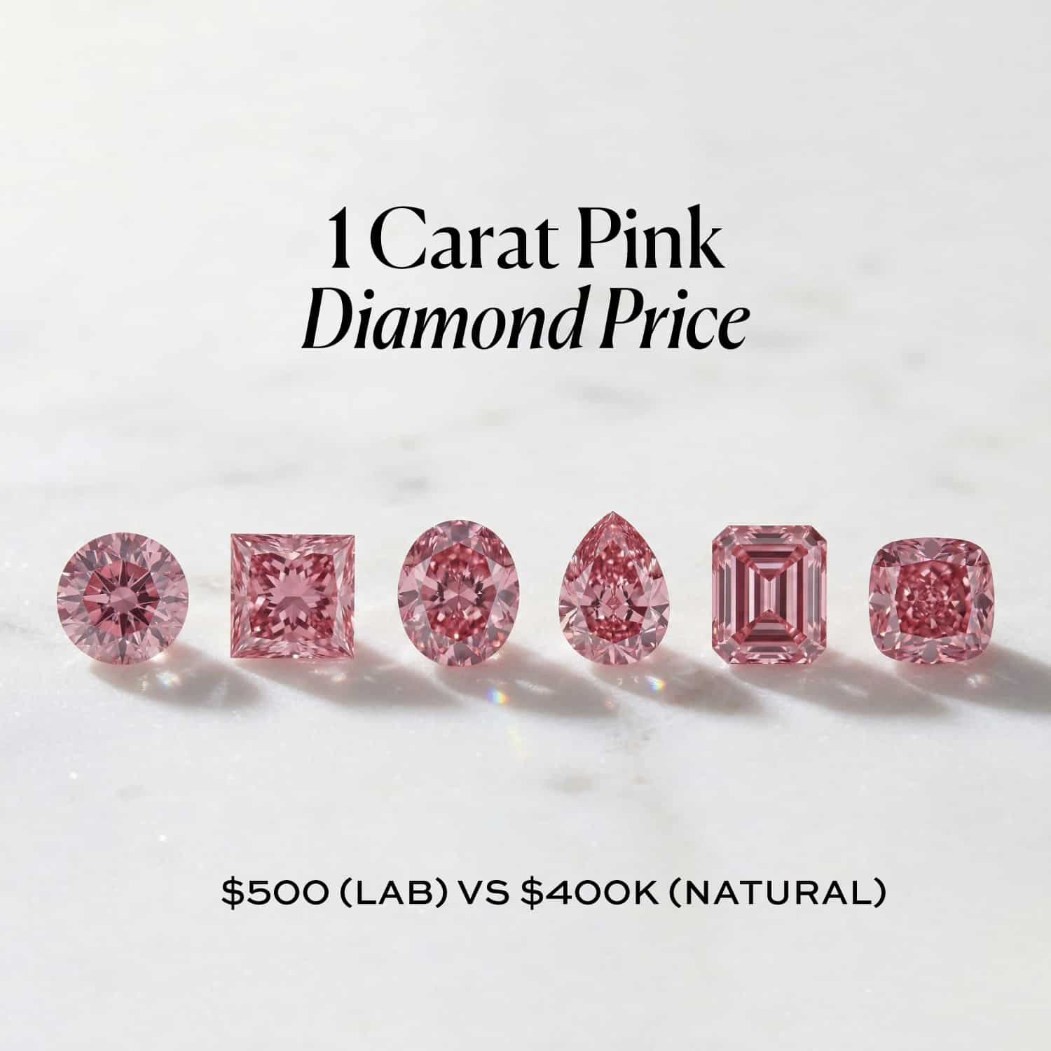 1 Carat Pink Diamond Price: $500 (Lab) vs $400k (Natural)