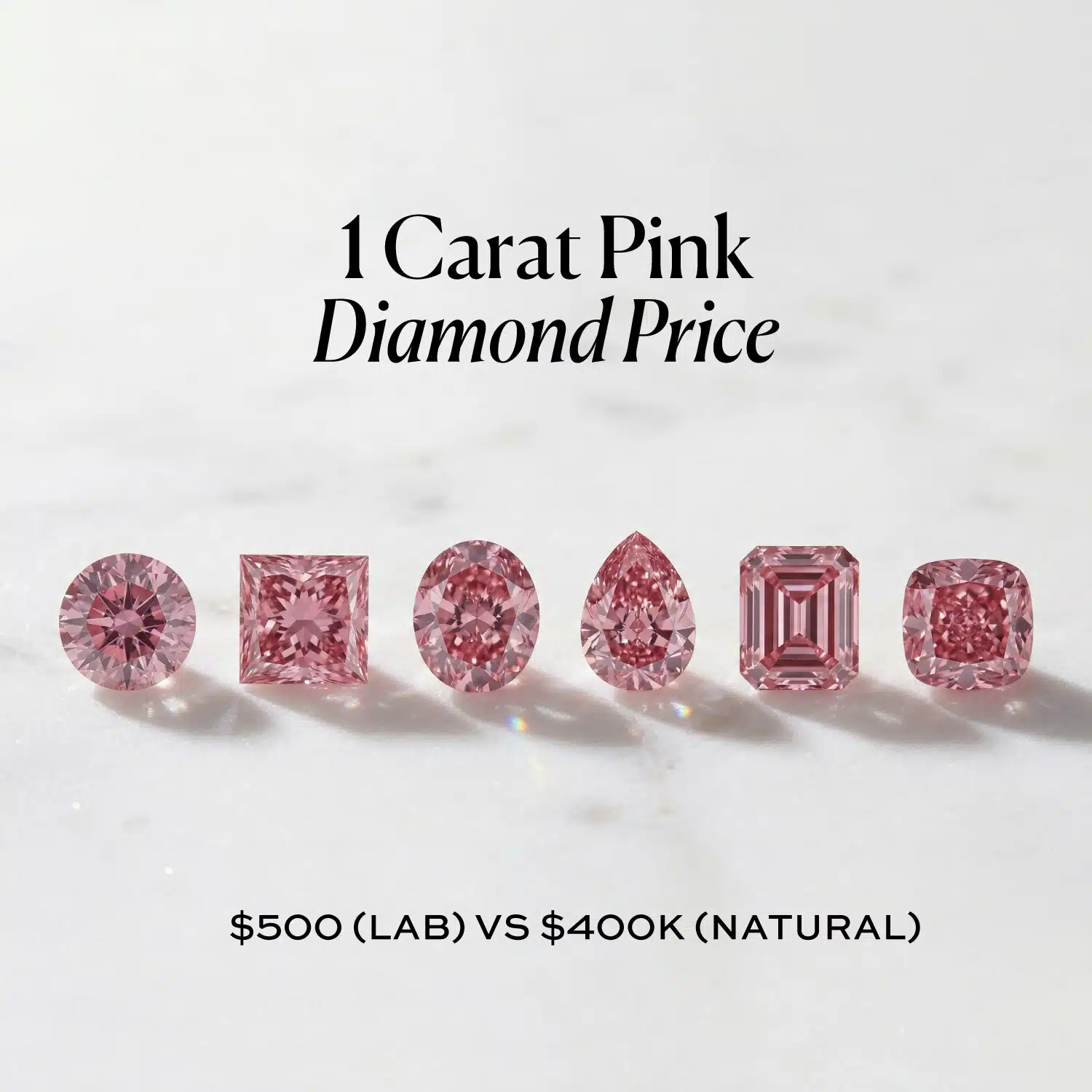 1 Carat Pink Diamond Price: $500 (Lab) vs $400k (Natural)
