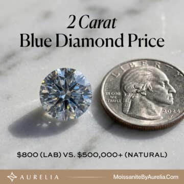 2 Carat Blue Diamond Price: $800 (Lab) vs. $500,000+ (Natural) in 2026