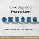 Blue Diamond Price Per Carat (2026): $400 (Lab) vs. $300,000 (Natural)