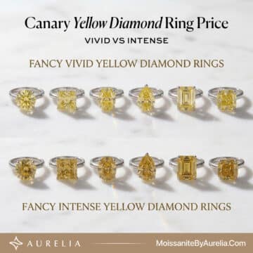 Canary Yellow Diamond Ring Price: Vivid vs Intense ($2,180 vs $39,060)