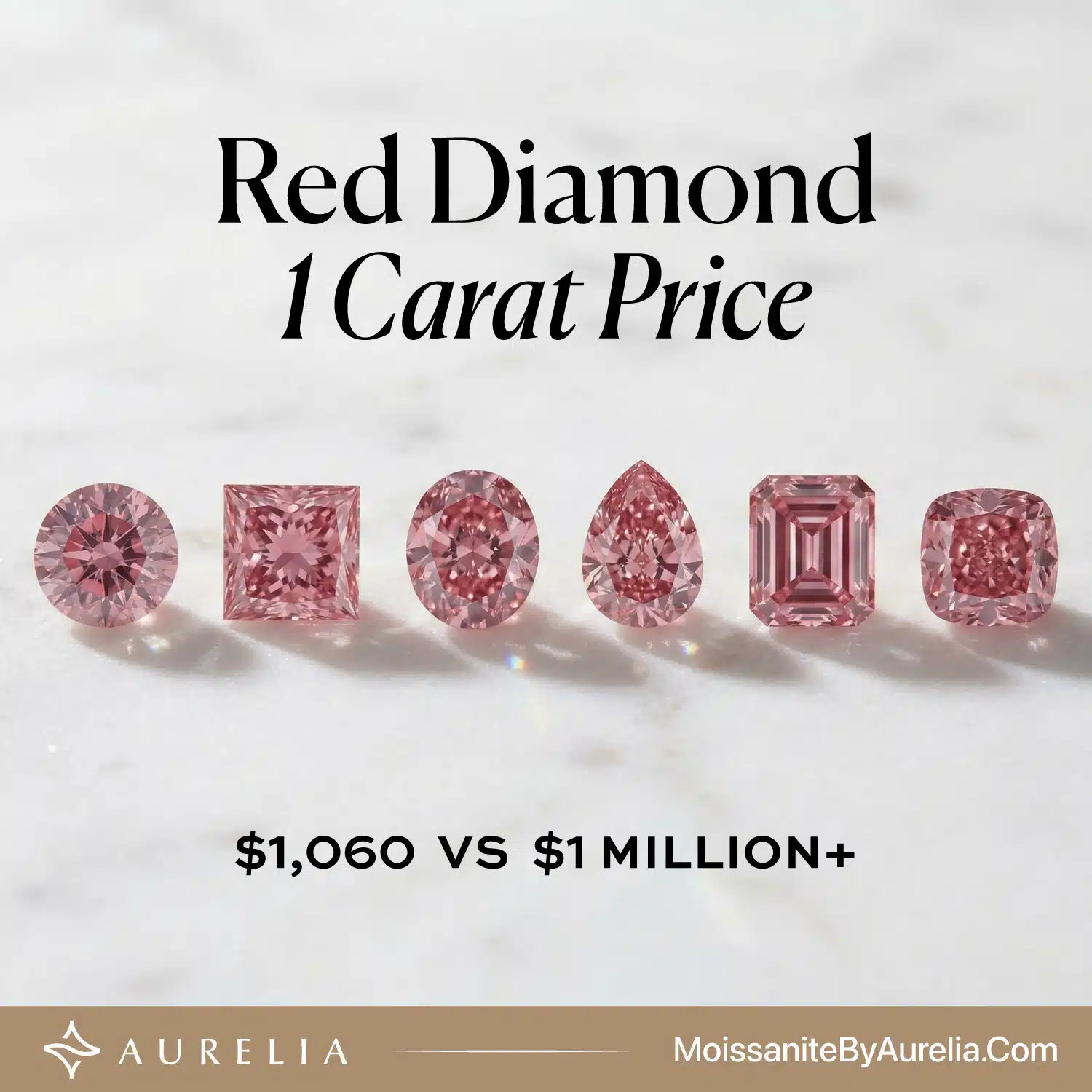 Red Diamond 1 Carat Price: $1,060 vs $1 Million+ (2026 Guide)