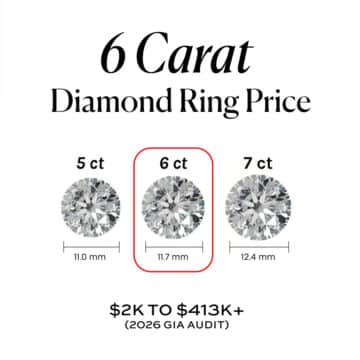 6 Carat Diamond Ring Price: $2k to $413k+ (2026 GIA Audit)