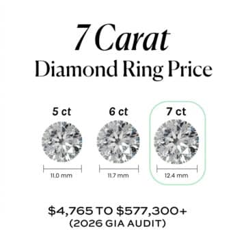 7 Carat Diamond Ring Price: $4,765 to $577,300+ (2026 GIA Audit)
